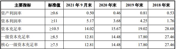 点击看大图 点击看大图